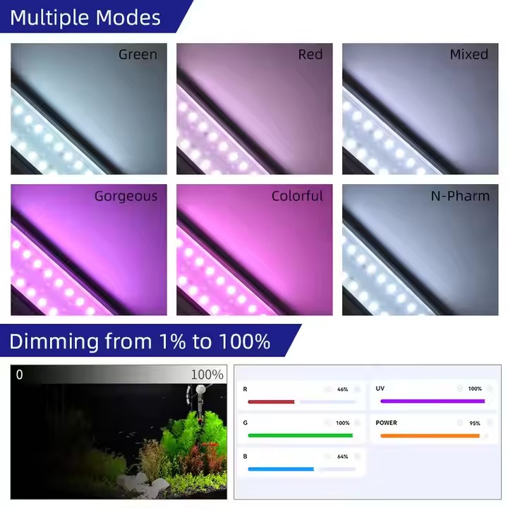 WEEK AQUA Sシリーズ RGB+UV フルスペクトル - Aquarium Plants Live のレビューと価格