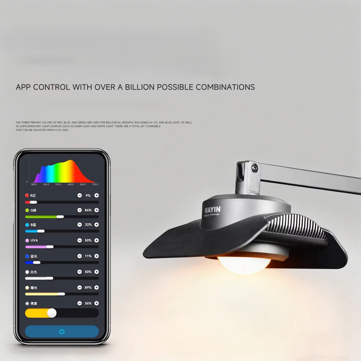 Mayin T Max 150W スマートAPPダウンライト - Planted Aquarium Algae Control のレビューと価格